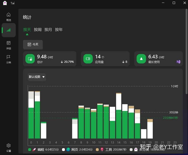 有哪些好用的开源软件？  第12张