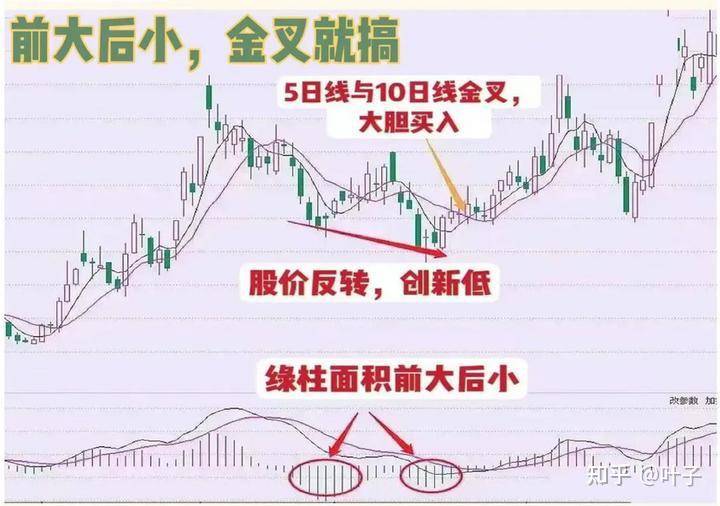 交易系统可以有多简单？  第3张