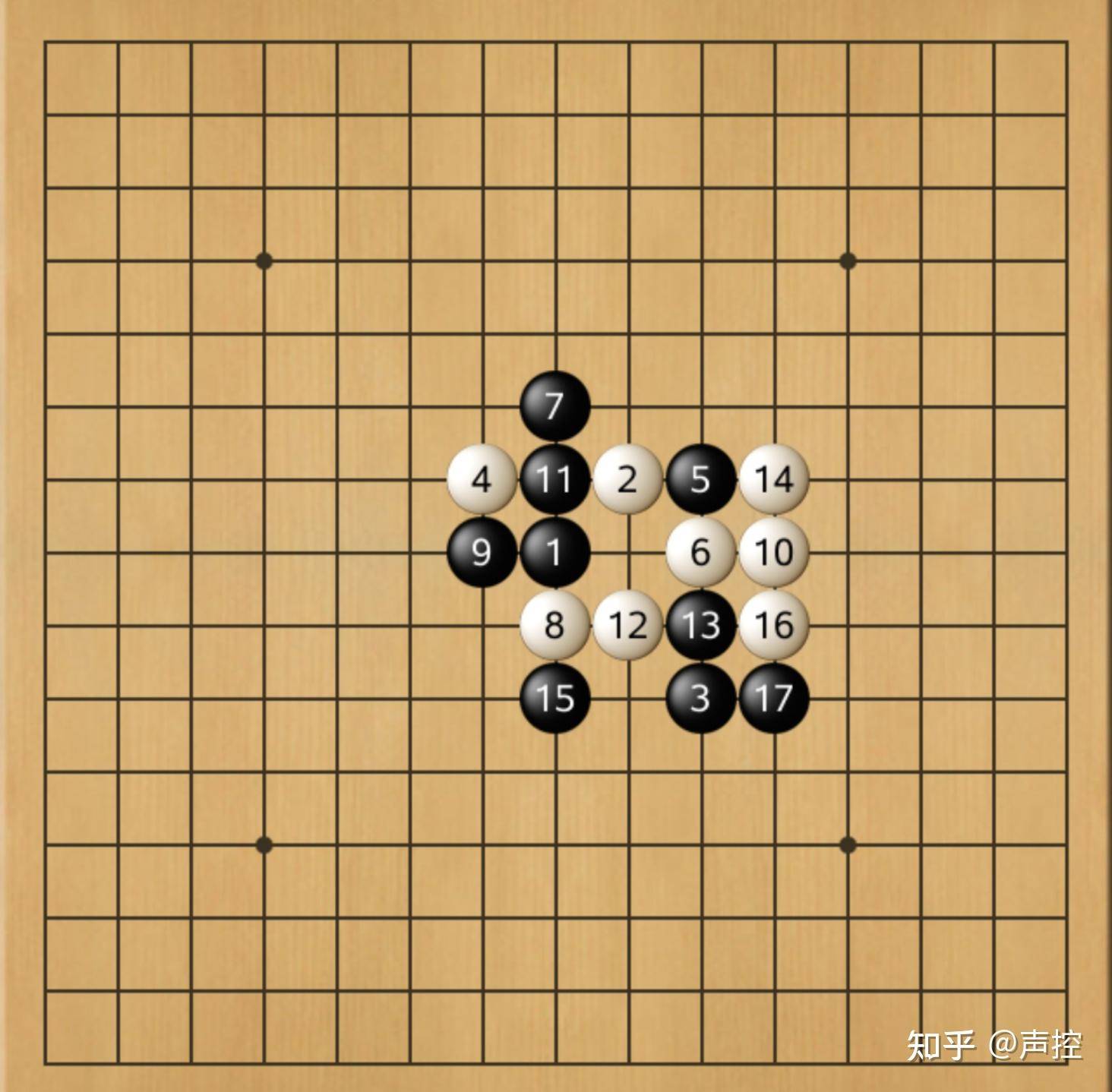 为什么五子棋始终没有发展起来？  第7张