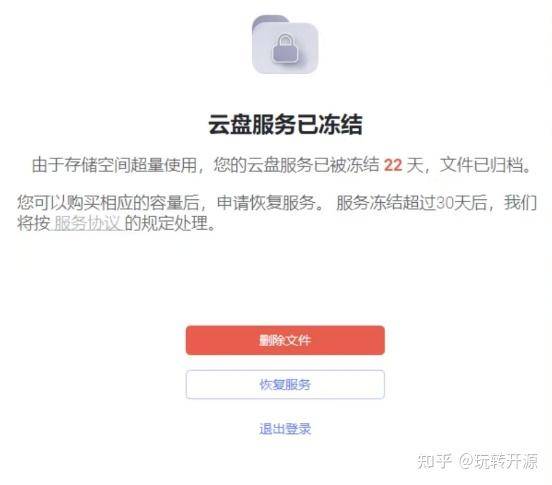 目前你觉得最好用的和最烂的网盘分别是哪个？  第1张
