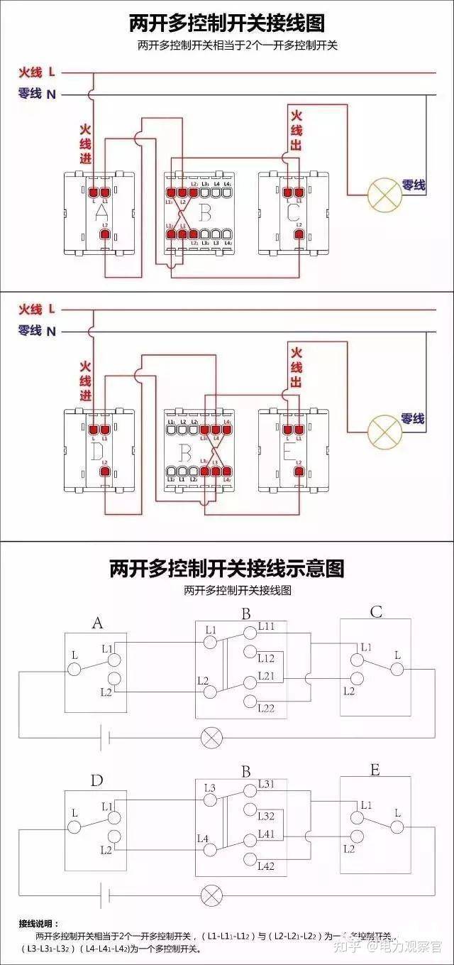 本专业是电气的，请问入门plc 必须要从电工接线开始吗，我怕被公司骗了，想请教各位?  第12张