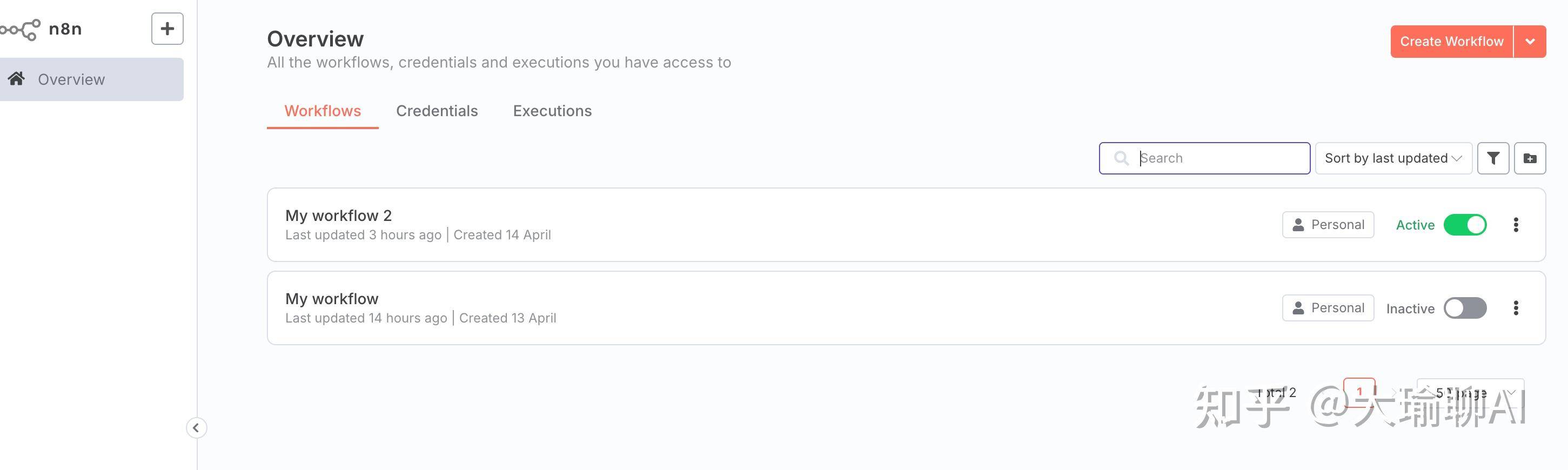 dify n8n coze llamaindex langchain 有可比性吗?  第3张