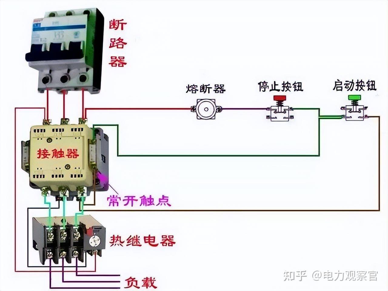 本专业是电气的，请问入门plc 必须要从电工接线开始吗，我怕被公司骗了，想请教各位?  第15张