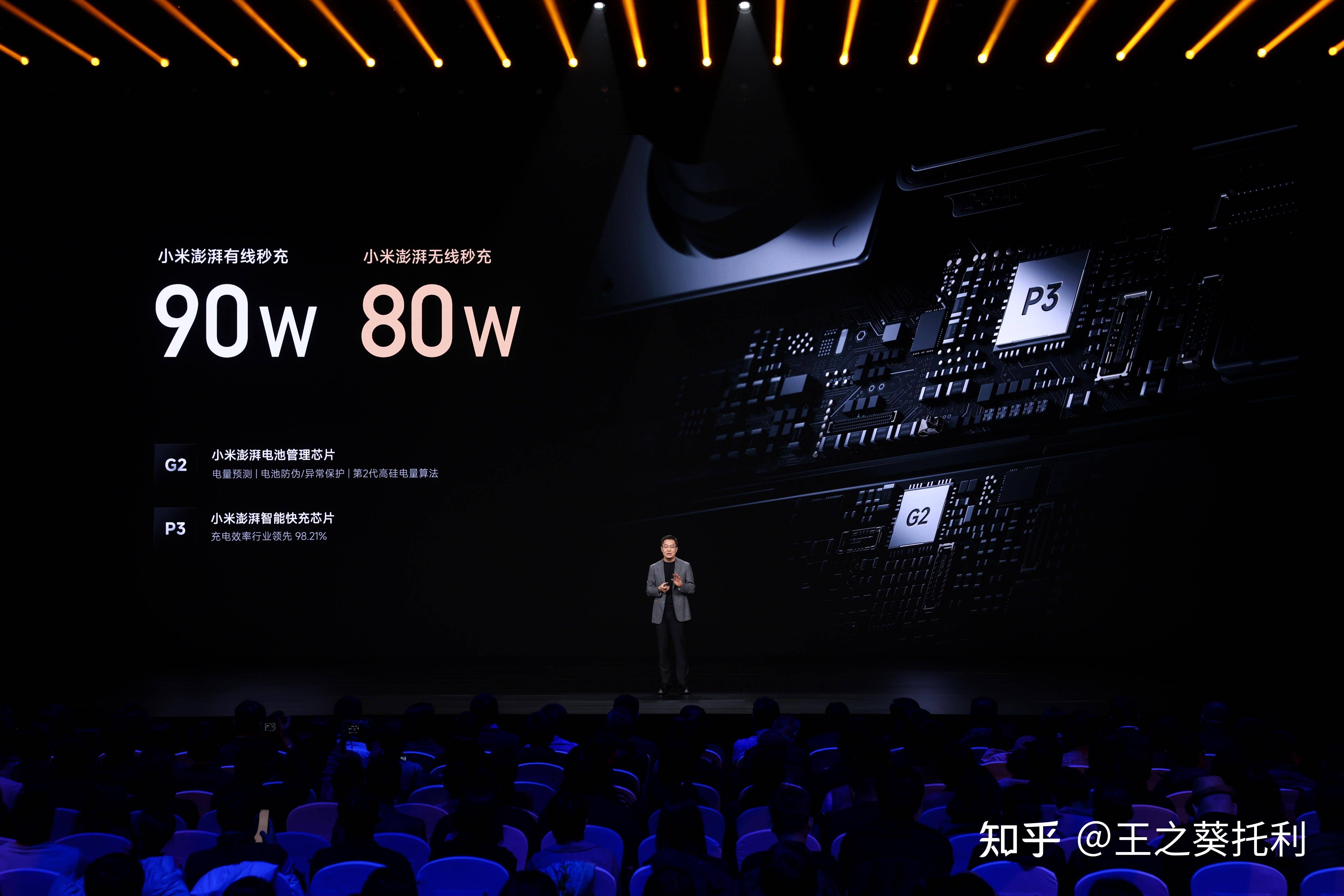 如何看待 2 月 27 日发布的小米 15 Ultra 和 SU7 Ultra，有什么亮点与不足？  第14张