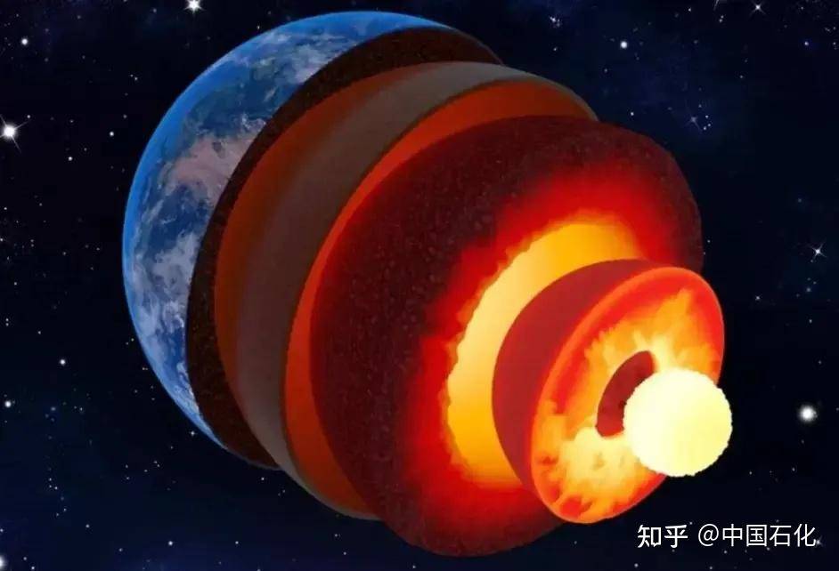 中国首口万米深井完钻，钻出石油了吗？为什么我们要付出这么多去探索深地？  第3张