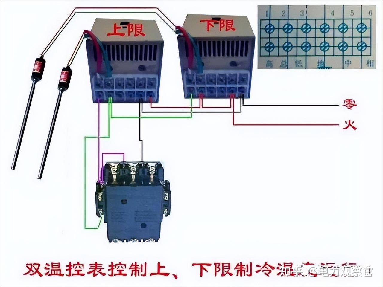 本专业是电气的，请问入门plc 必须要从电工接线开始吗，我怕被公司骗了，想请教各位?  第35张