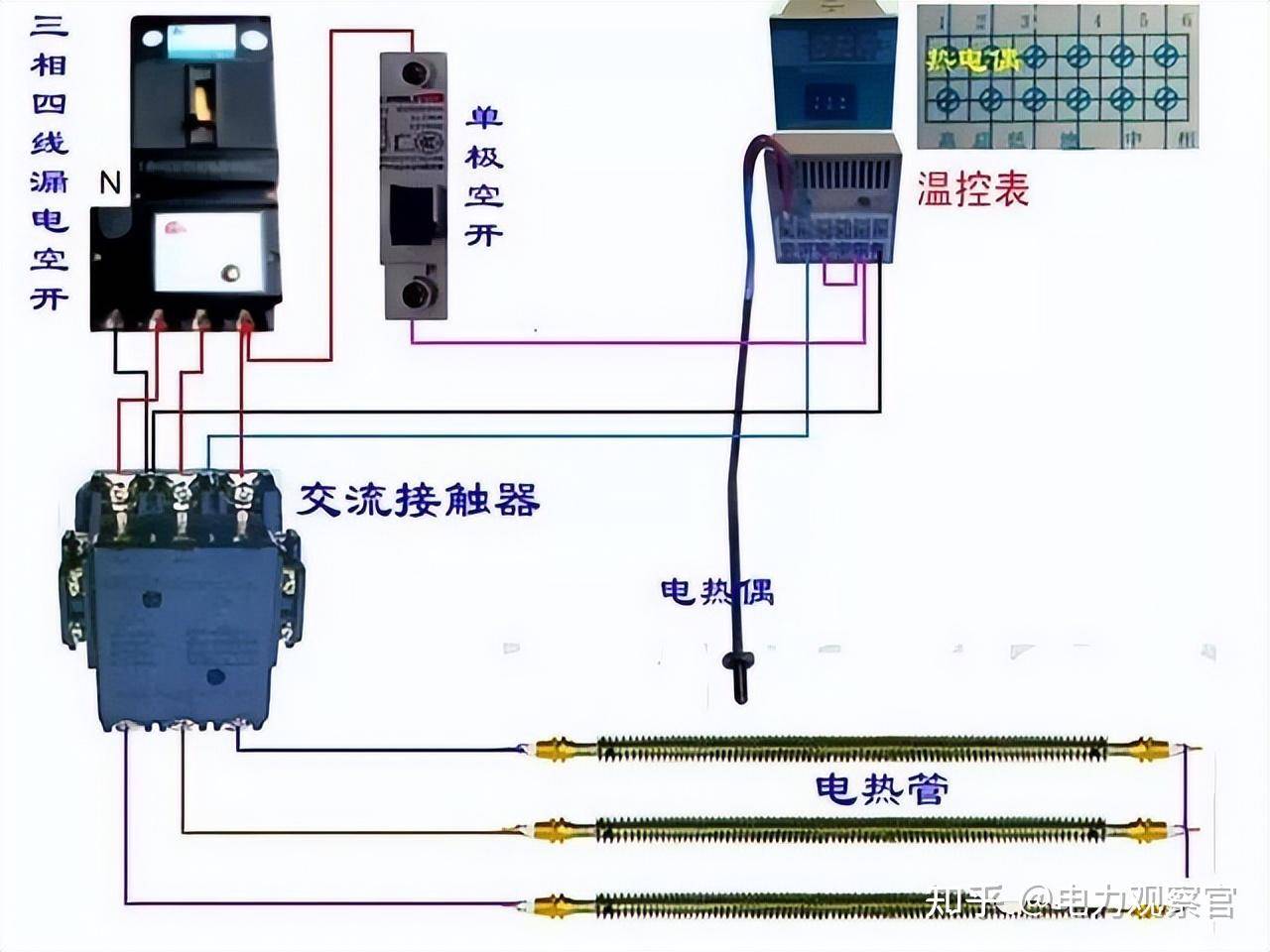 本专业是电气的，请问入门plc 必须要从电工接线开始吗，我怕被公司骗了，想请教各位?  第25张