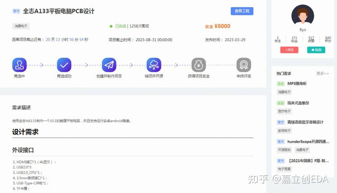 一个人能做出什么开源项目？  第1张