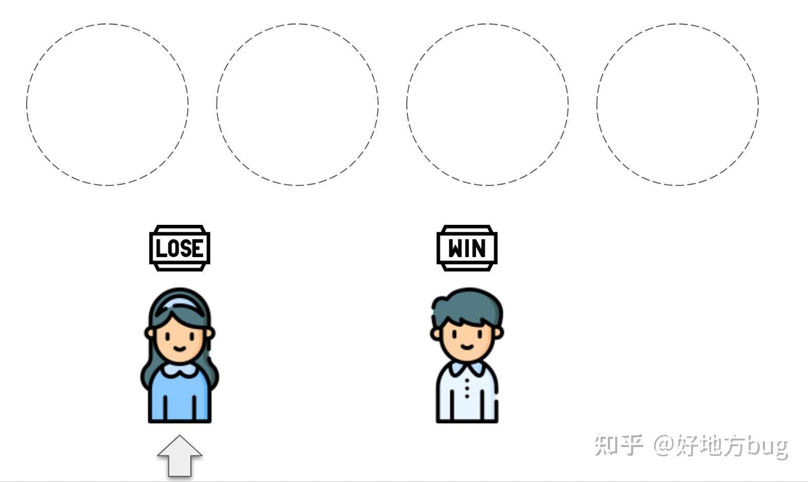 有哪些算法惊艳到了你？  第8张