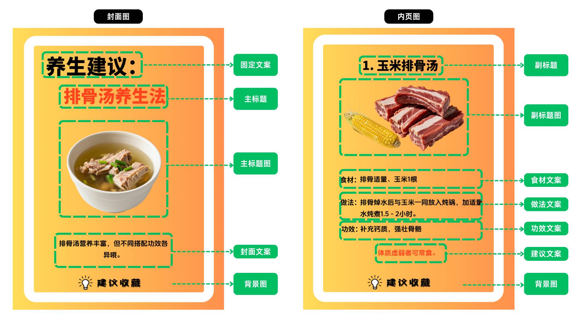 能分享下coze使用心得吗？  第3张