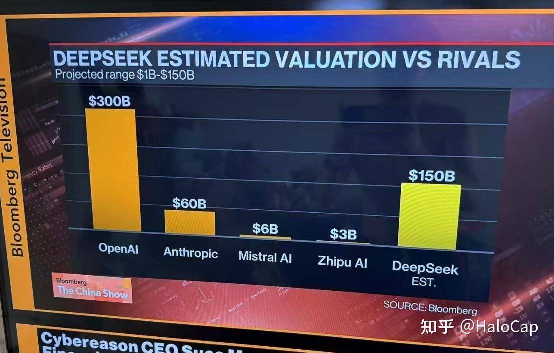 deepseek还需要多久才能解决卡顿的问题？  第1张