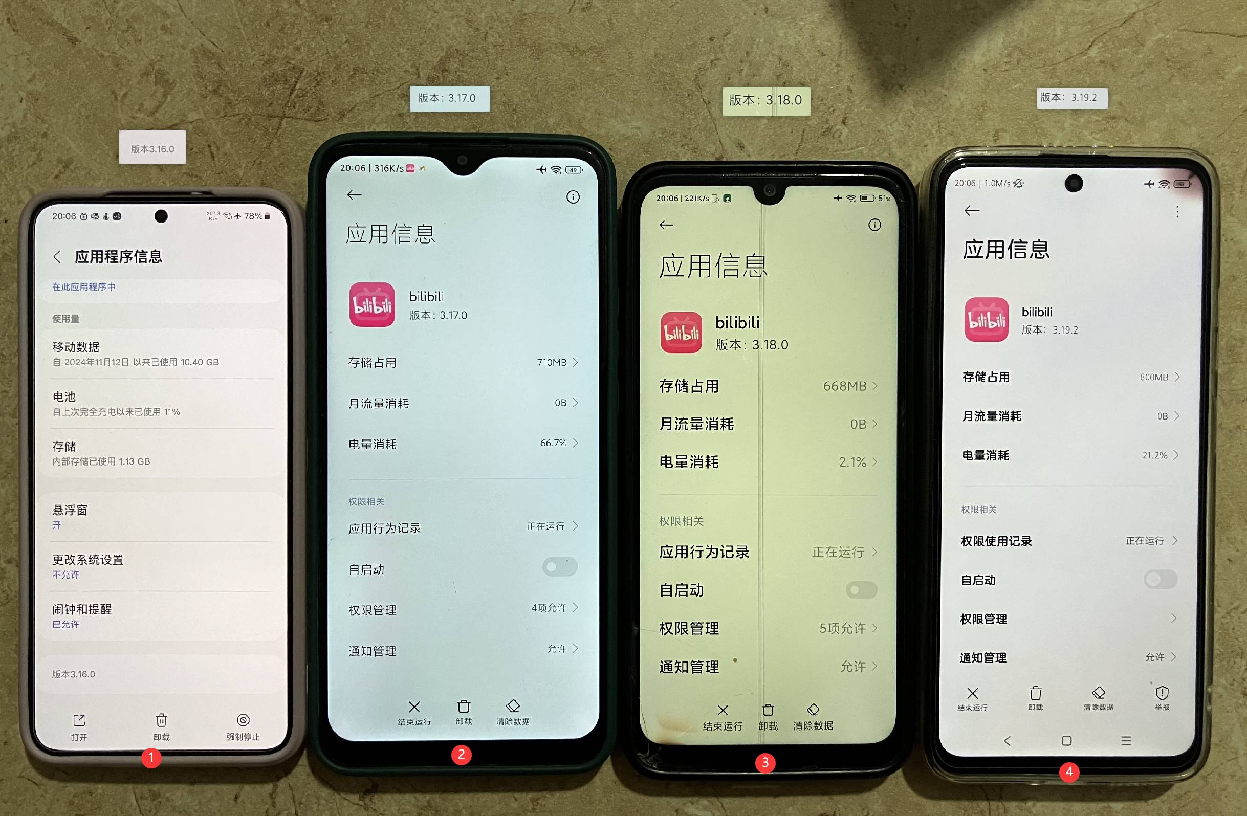 如何评价 Bilibili 未经用户同意私自开启大量 UPnP 端口，疑似盗用用户的带宽？  第11张