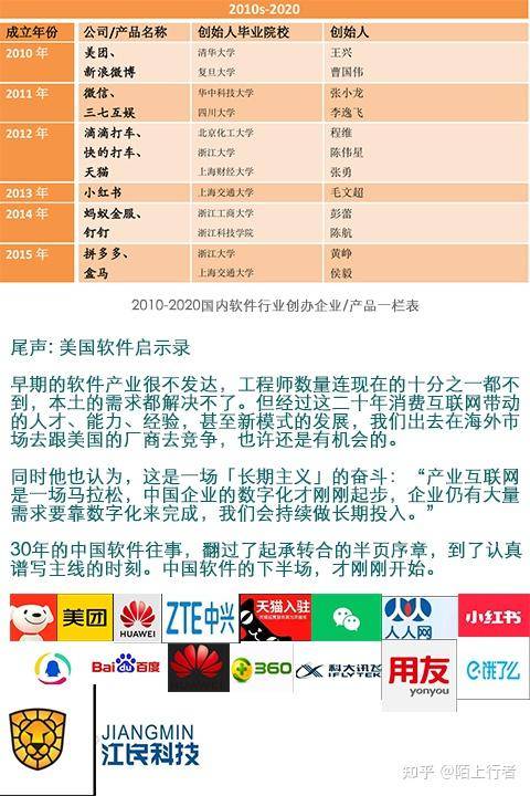 中国的软件行业为什么发展缓慢？  第6张