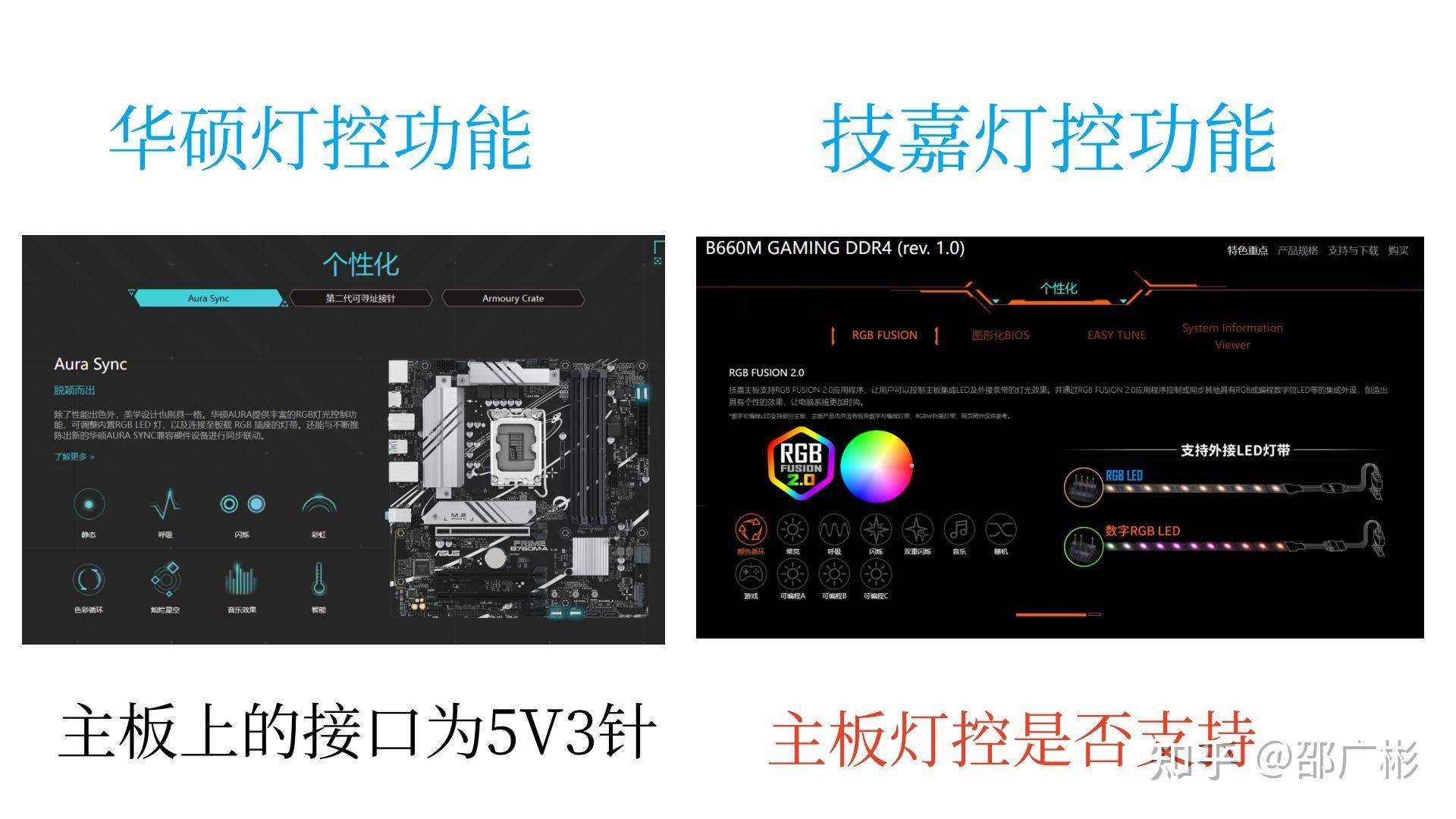 作为一个电脑白痴，如何看懂电脑配置？  第16张