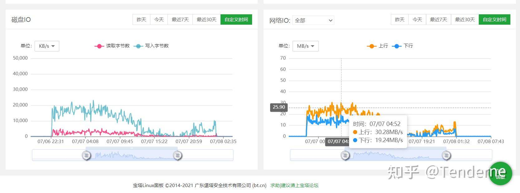 如何自己搭建一个服务器？  第11张