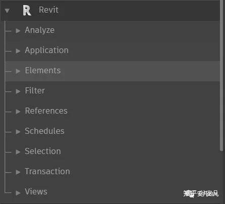 dynamo实体导入revit族的问题？  第2张