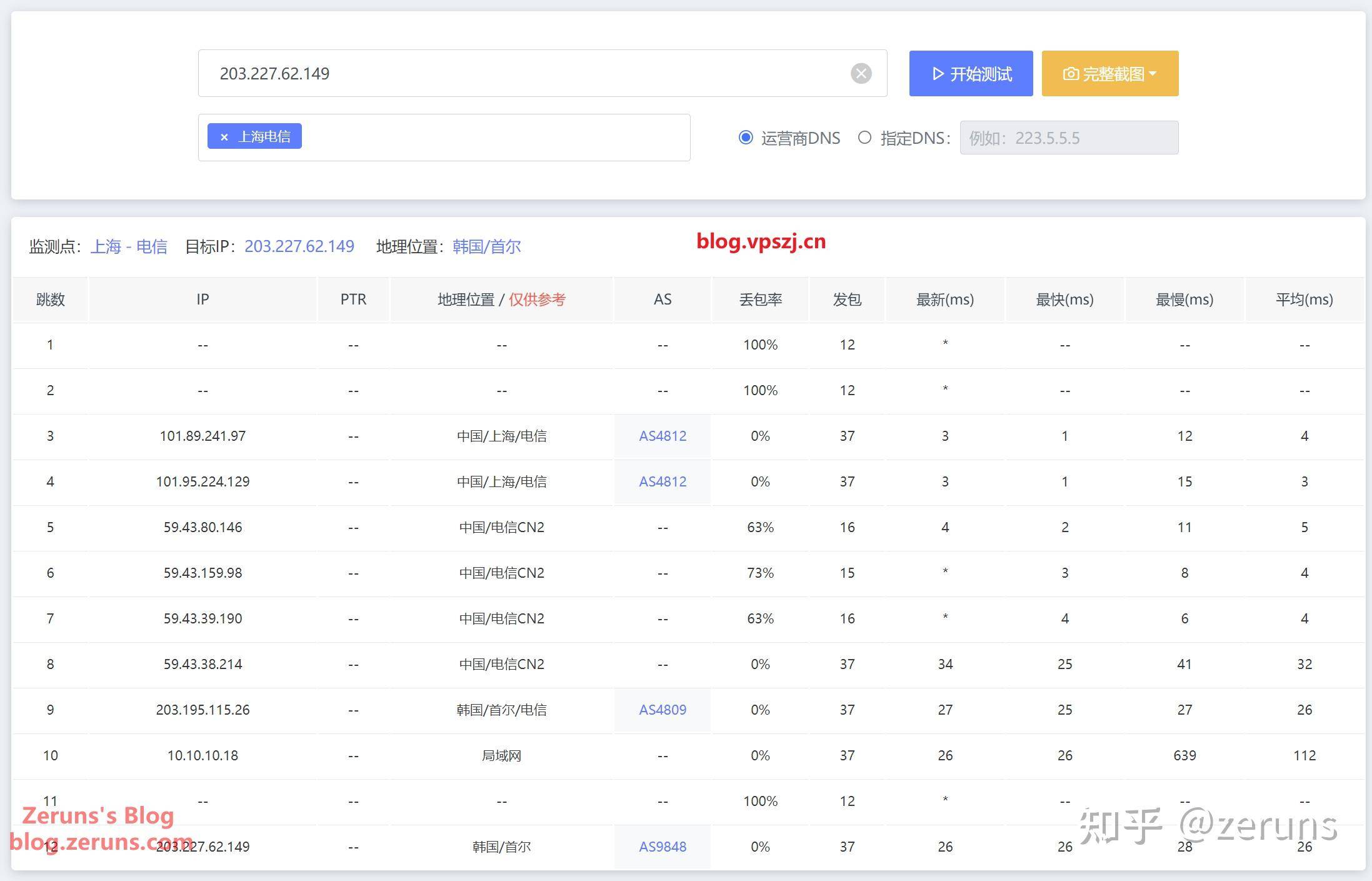 有哪个海外的好用的VPS能够按照带宽收费？  第14张