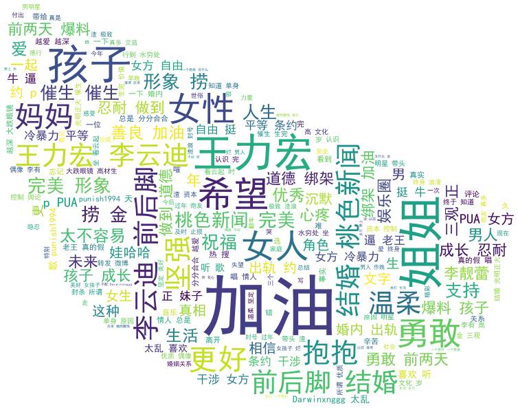 哪些 Python 库让你相见恨晚？  第2张