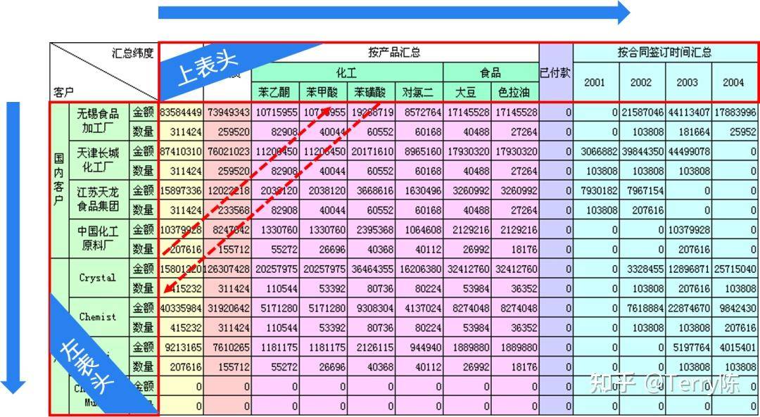 我国有哪些软件可以替代外国比较出名的软件？  第23张