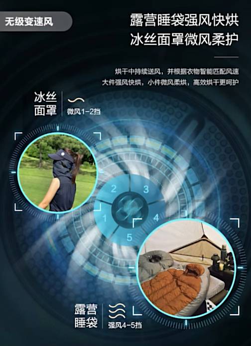 如何看待海尔洗衣机连续 16 年全球销量第一，海尔做到了哪些？  第16张