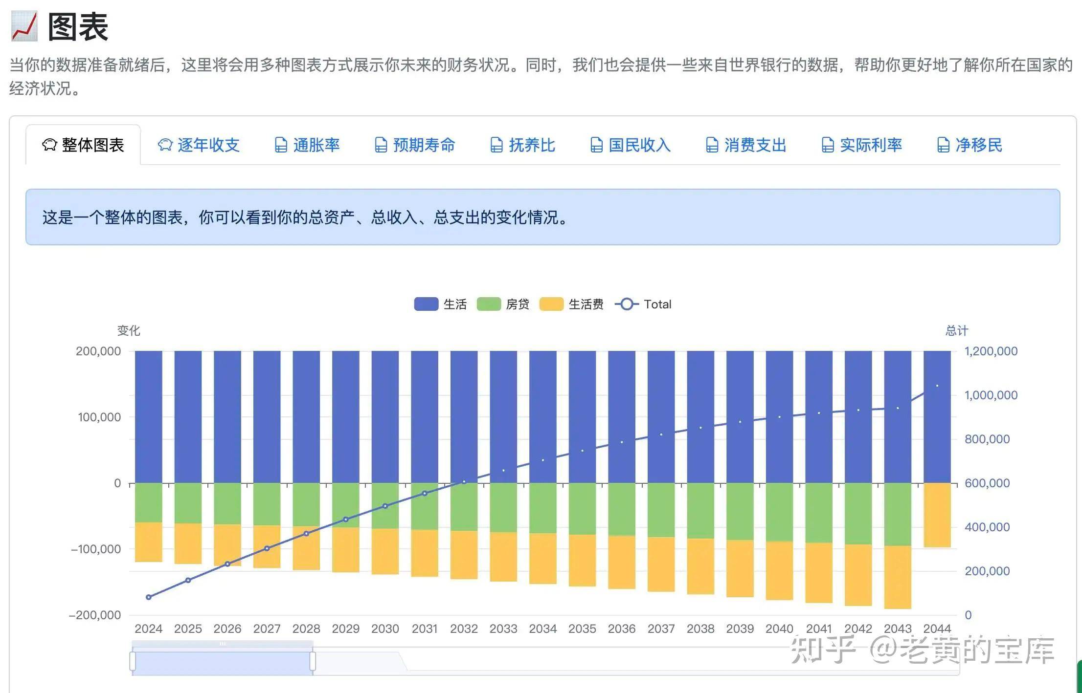 你遇到过哪些神奇的网站/APP，并且改变了你的生活质量？  第3张