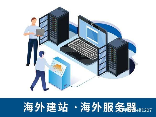 问问大家建独立站都是花了多少钱，踩过哪些坑？  第1张