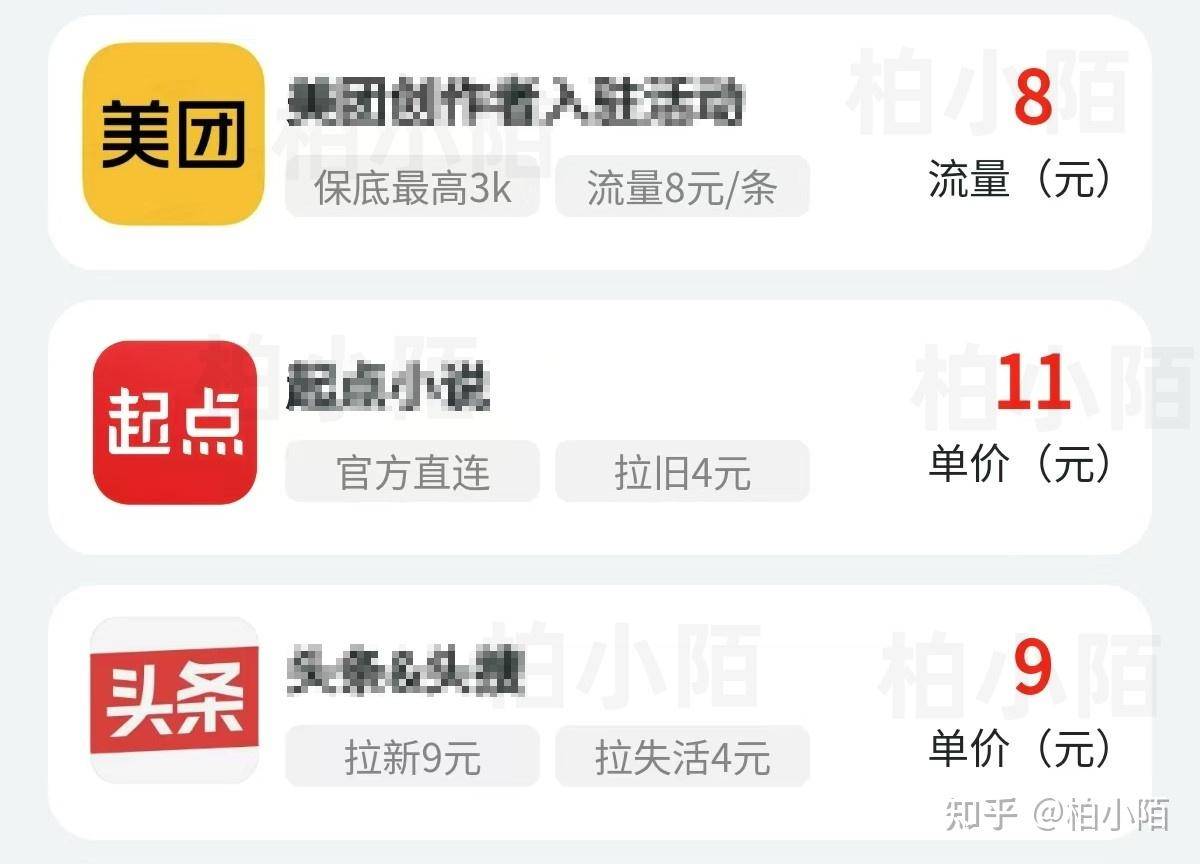 为什么抖音上好多知乎小说视频？很赚钱吗？  第5张