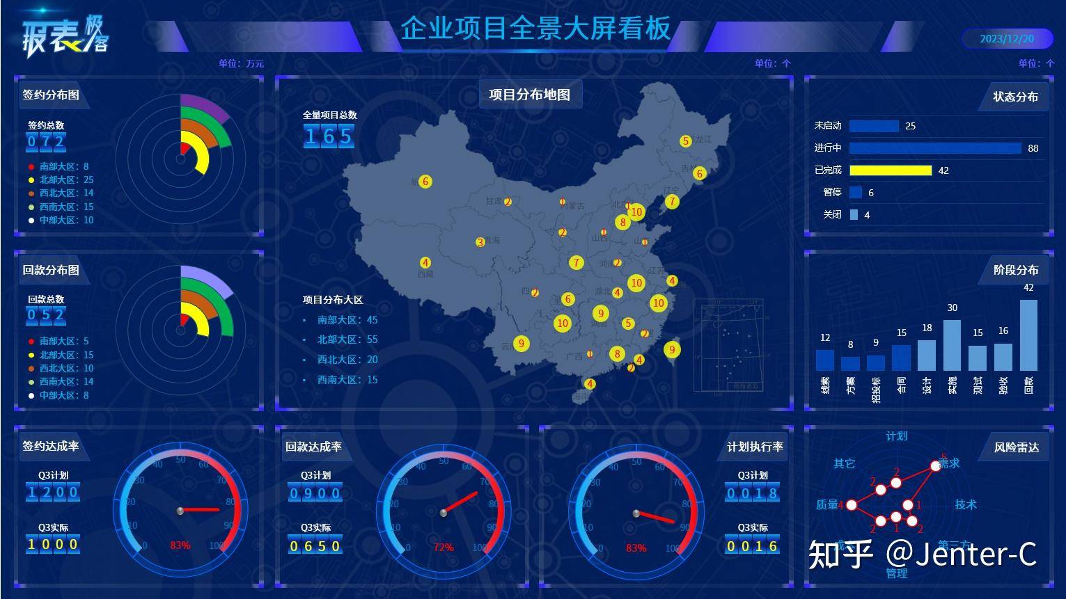 Excel 可以美观到什么程度？  第5张