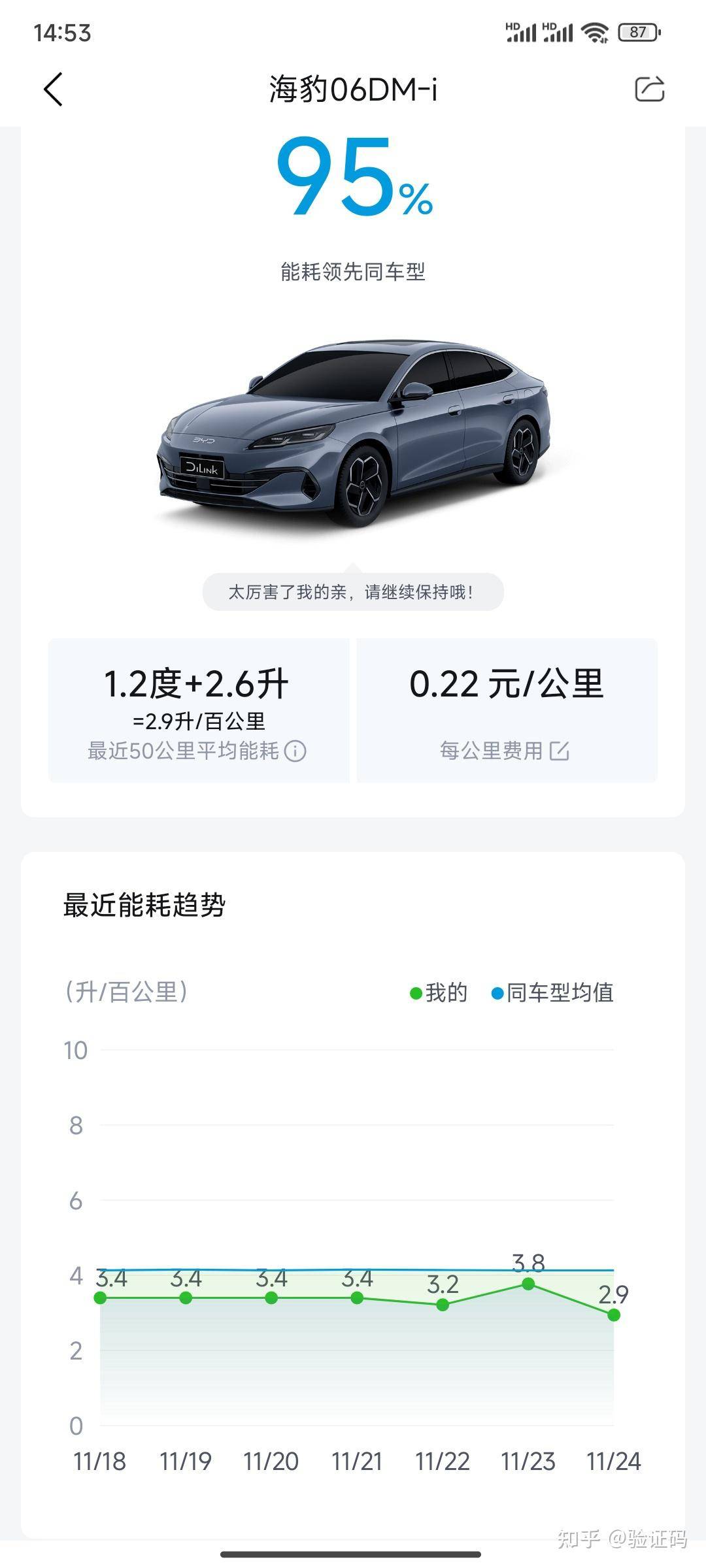 比亚迪的秦L有那么神奇吗？  第4张