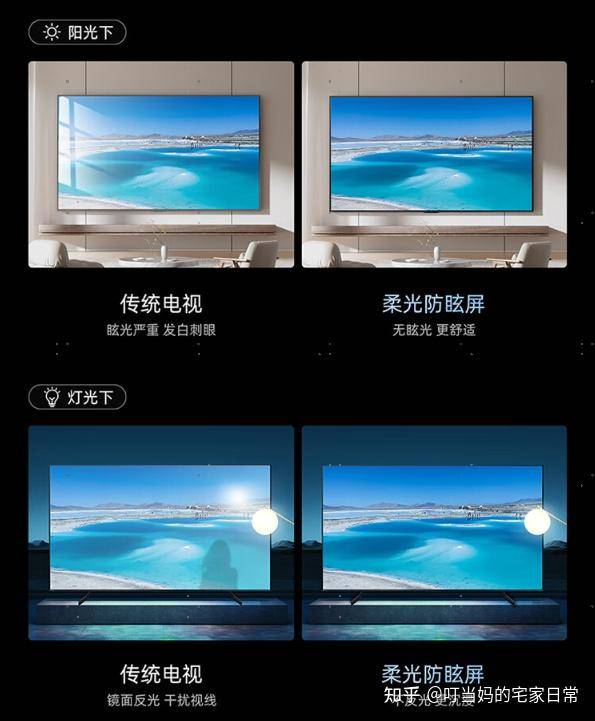 OLED、QLED还是Mini LED？如何在今年双十一选购一款最适合自己的电视？  第18张