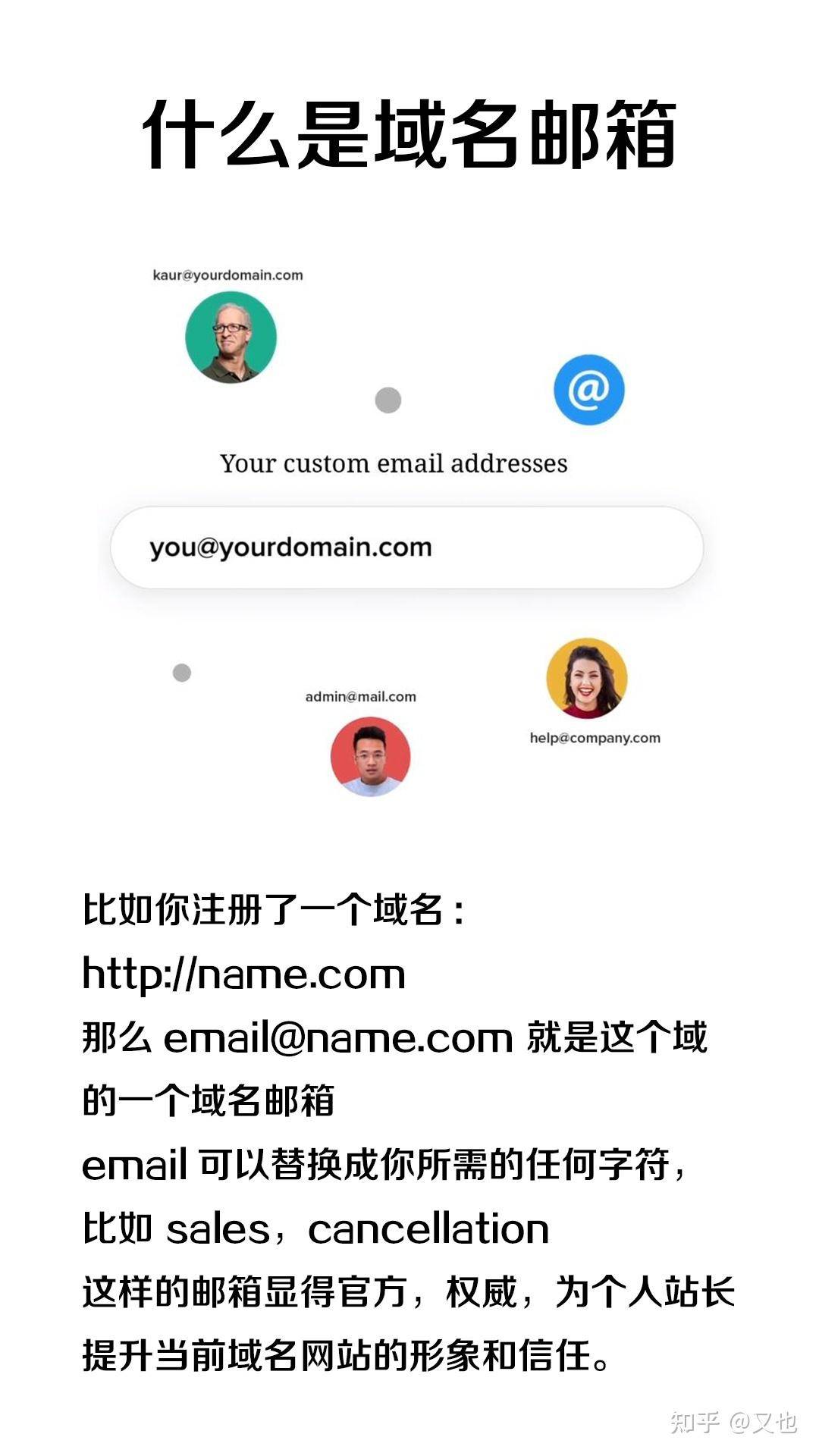 注册邮箱域名需要多少钱一个呢