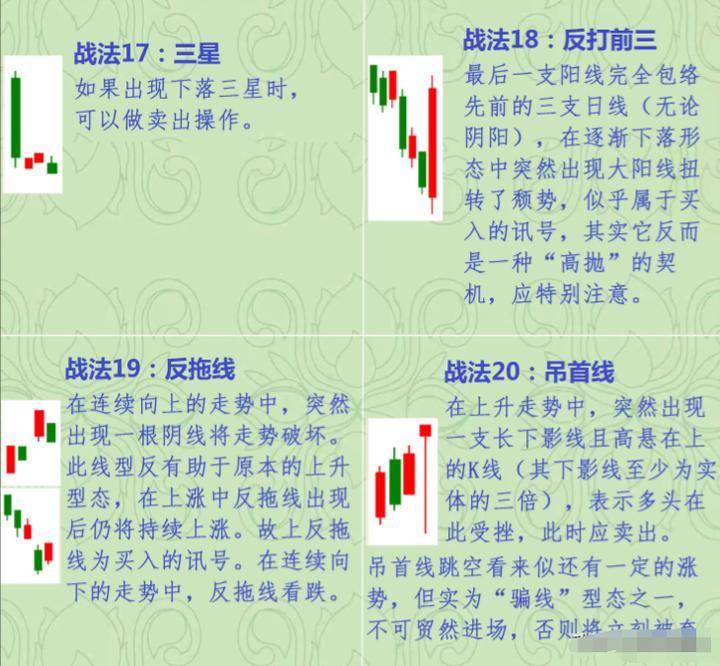 我这个交易系统怎么样?  第20张