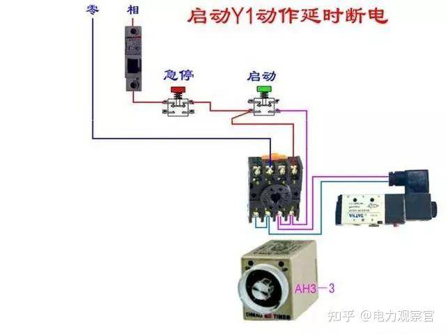 本专业是电气的，请问入门plc 必须要从电工接线开始吗，我怕被公司骗了，想请教各位?  第71张