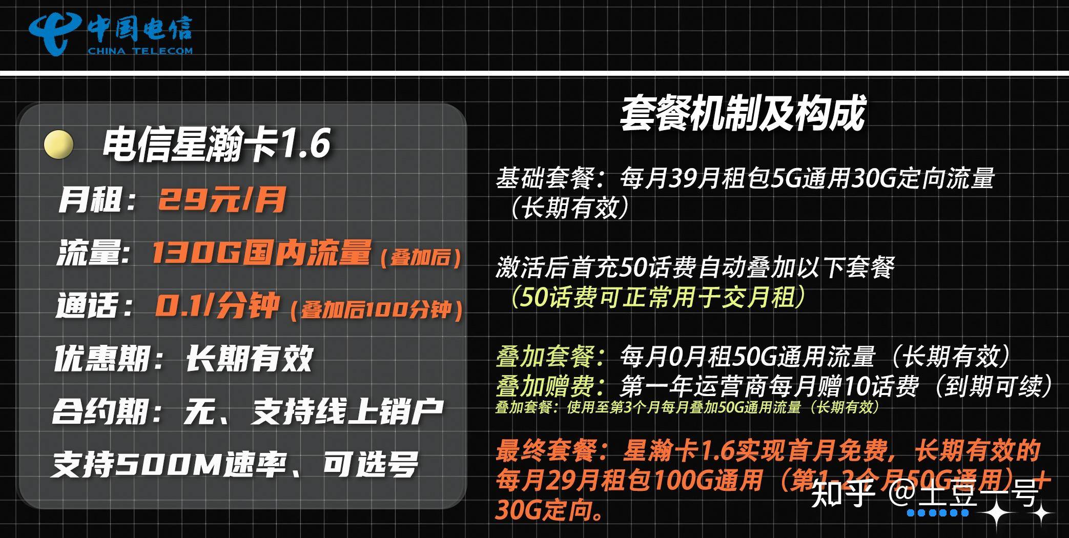 求知友推荐下靠谱的流量卡，使用半年以上的来？  第3张