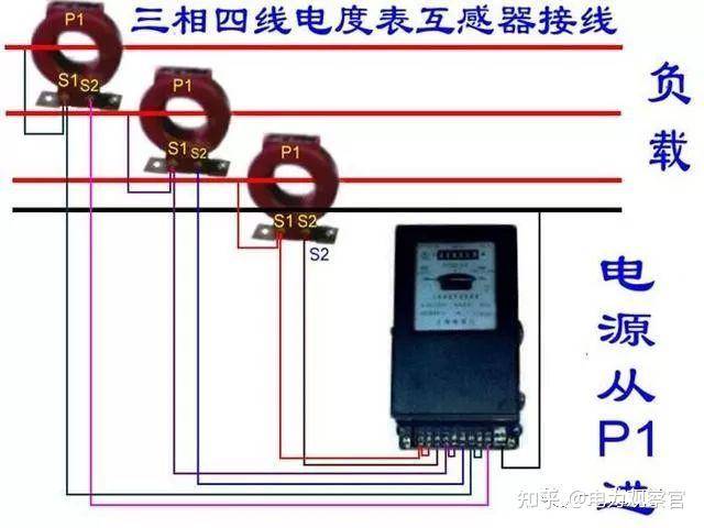 本专业是电气的，请问入门plc 必须要从电工接线开始吗，我怕被公司骗了，想请教各位?  第43张