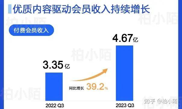 为什么抖音上好多知乎小说视频？很赚钱吗？  第2张