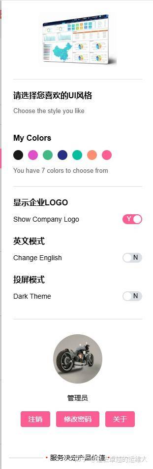 如何管理多数据中心的运维工作？  第6张