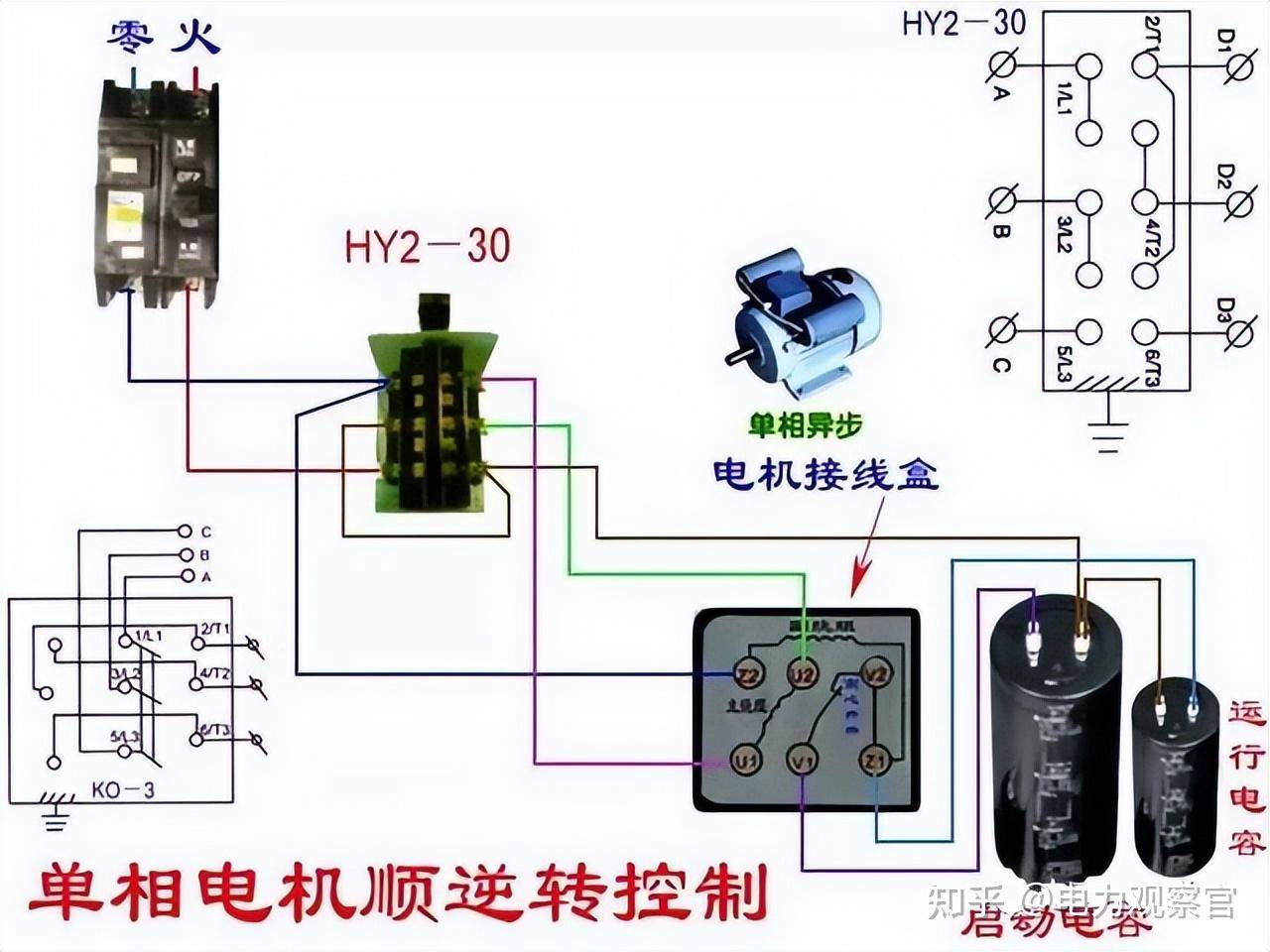 本专业是电气的，请问入门plc 必须要从电工接线开始吗，我怕被公司骗了，想请教各位?  第65张