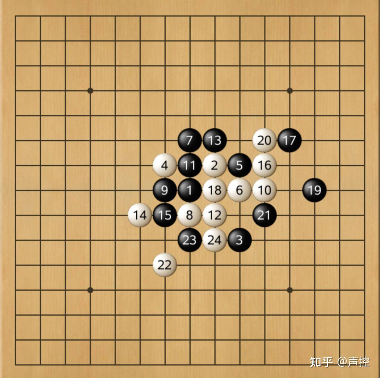 为什么五子棋始终没有发展起来？  第16张