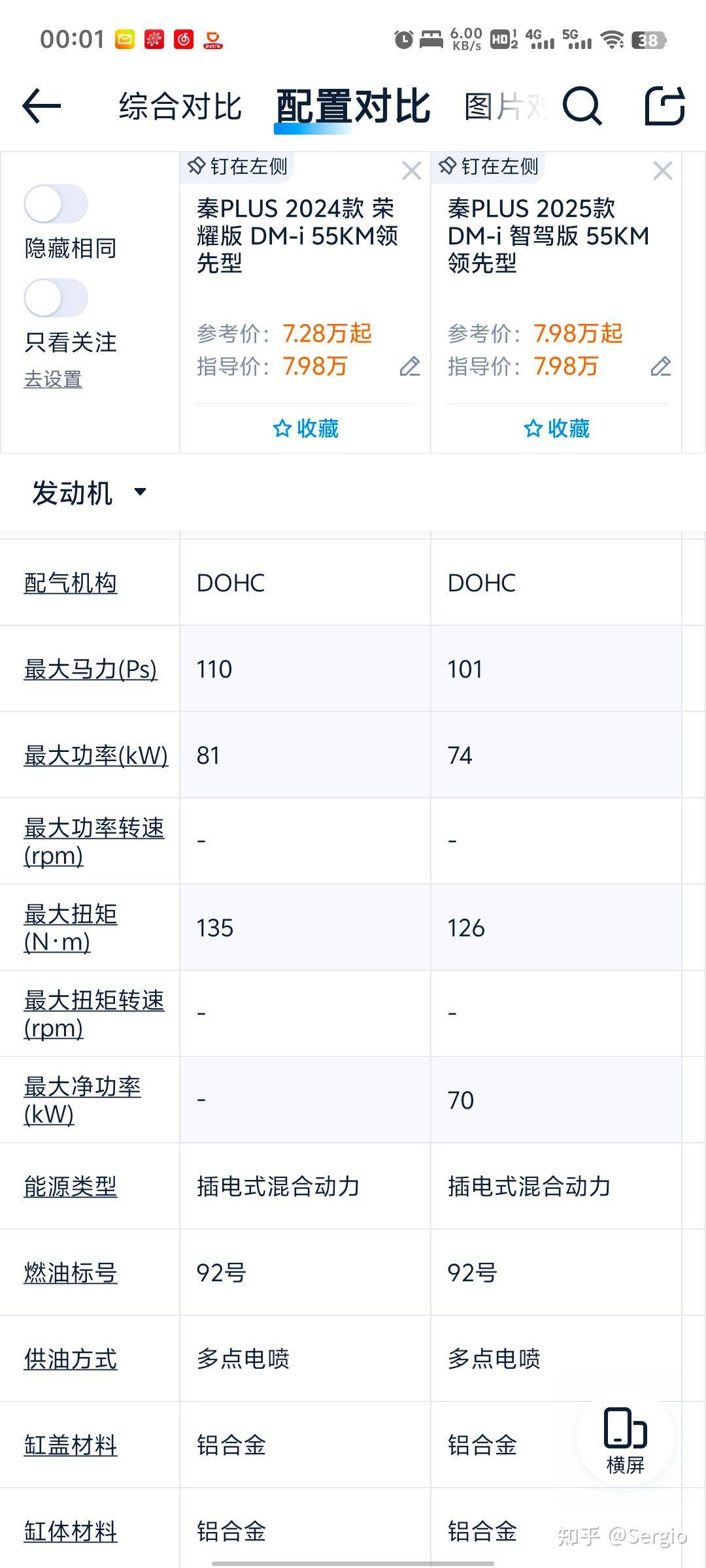 明明国产车已经这么优秀了，为什么还是有人觉得合资车好？  第1张