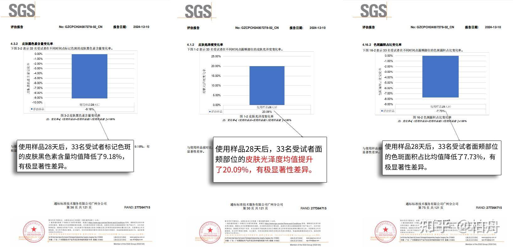巨有效的美白方法是什么？  第7张