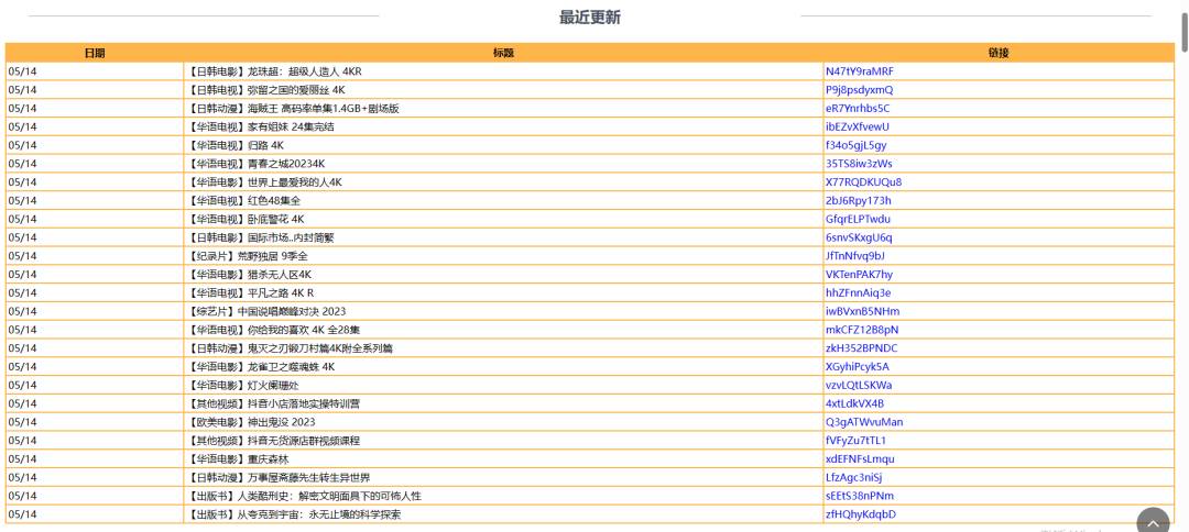 大家有什么优秀的资源下载网站推荐的？  第2张