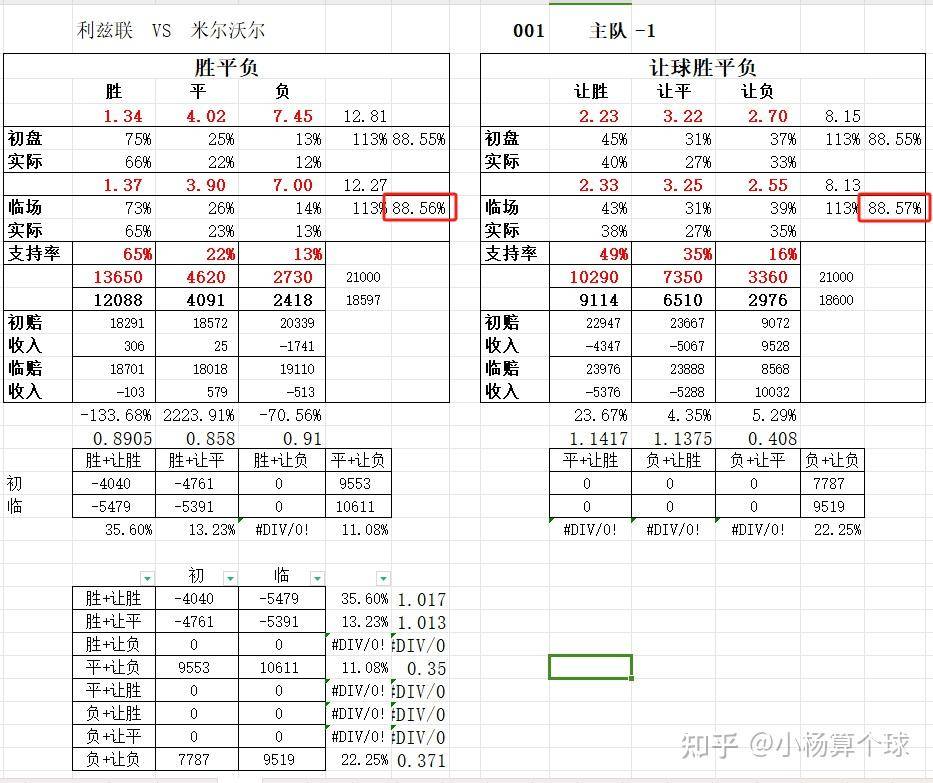 如何借助deepseek战胜竞彩主任?  第1张