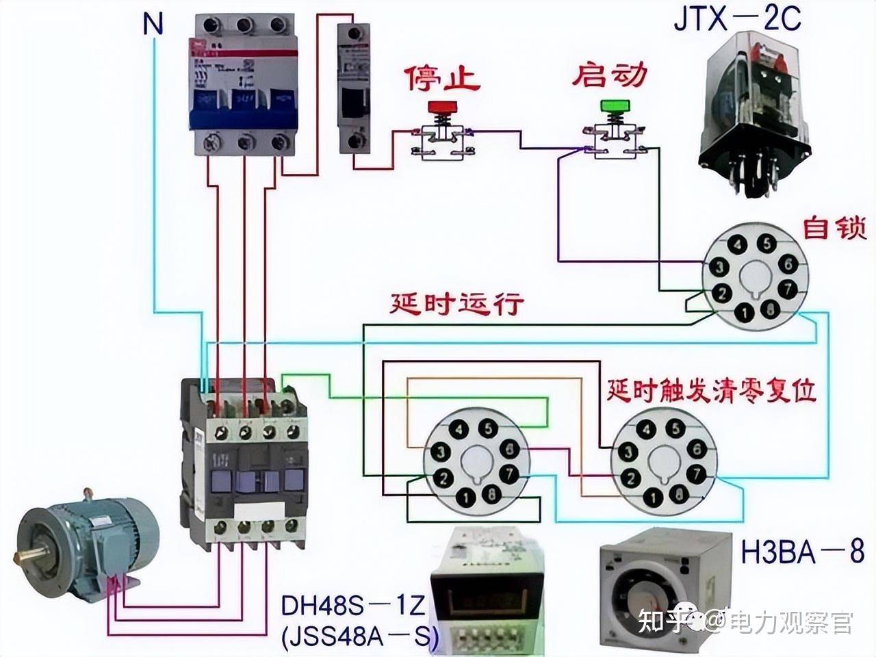 本专业是电气的，请问入门plc 必须要从电工接线开始吗，我怕被公司骗了，想请教各位?  第103张