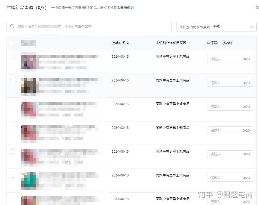 请问开了个抖店，基本上每天没人也没单，该怎么搞的呢？  第12张