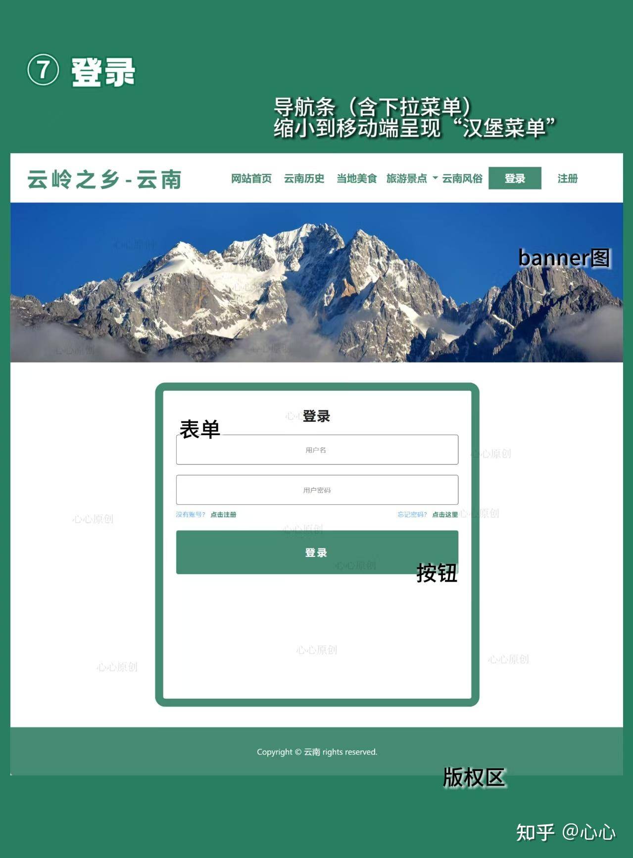 HTML5 移动端网页中如何使用 bootstrap 框架？  第8张