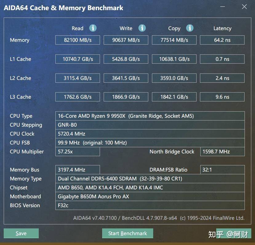 9950x搭配5090d算是现在的顶配么？  第14张