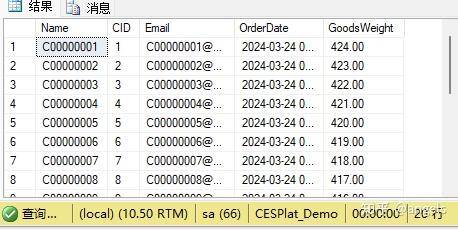 不会写复杂的SQL，该怎么学习？  第8张