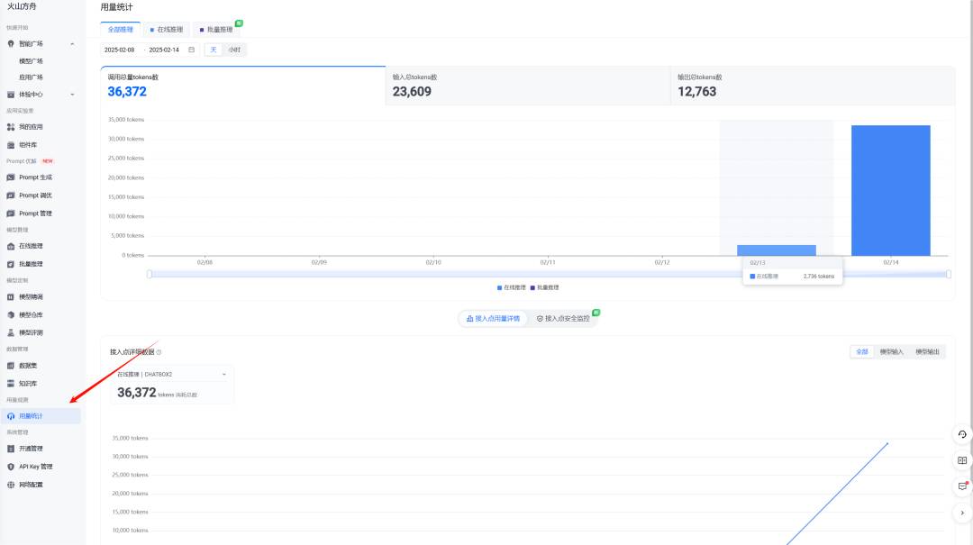 周鸿祎公开喊话称 360 愿意为 DeepSeek 无偿提供安全服务， 会接受吗?  第18张