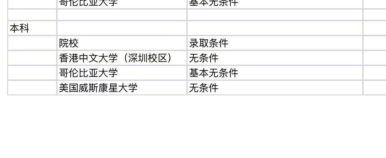 家里资产两个亿多点 现在高一不想上学了 目前已经家里蹲了 但父母已经为我铺了条路 有没有人给点建议?  第4张